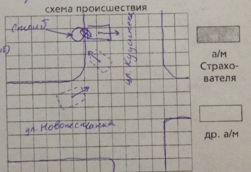 Как нарисовать мотоцикл на схеме дтп